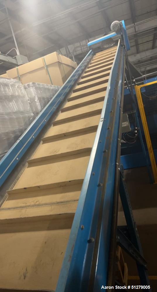 Used Stationary BudRubber