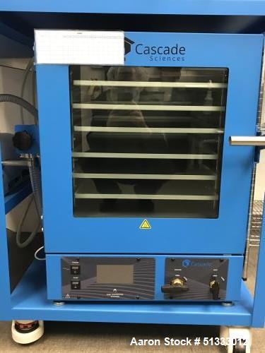 Used- Cascade Sciences CVO-5 PRO Package