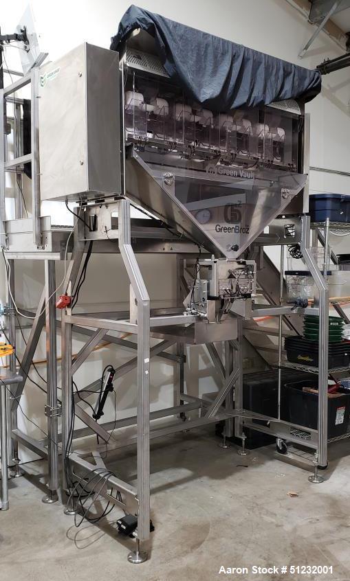 Used GreenBroz Precision Batcher System