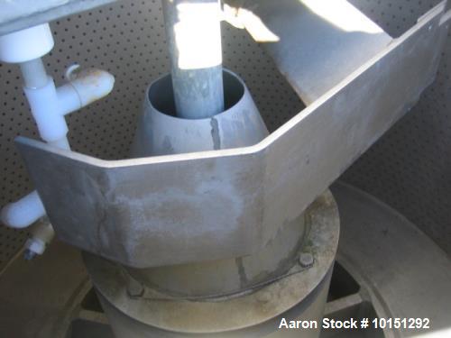 Used- Ametek/Tolhurst 48" x 30" Perforated Basket Centrifuge