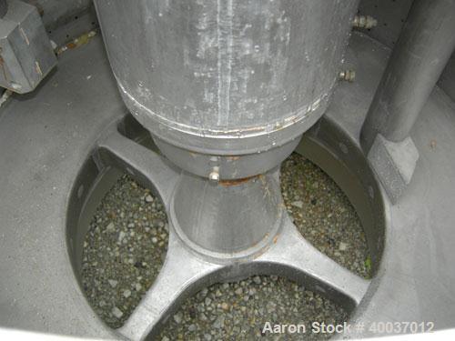 Used ATM 48" x 30" Perforated Basket Centrifuge