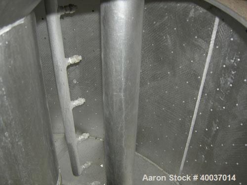 Used ATM Perforated Basket Centrifuge basket Assembly
