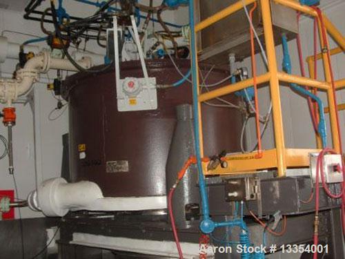 Used Ametek Mark III Perforated Basket Centrifuge