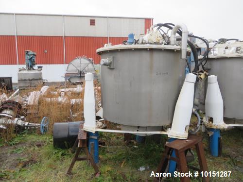 Used- Ametek/Ketema Mark III 48" x 30" Deep 316 Stainless Steel Basket Bottom Du