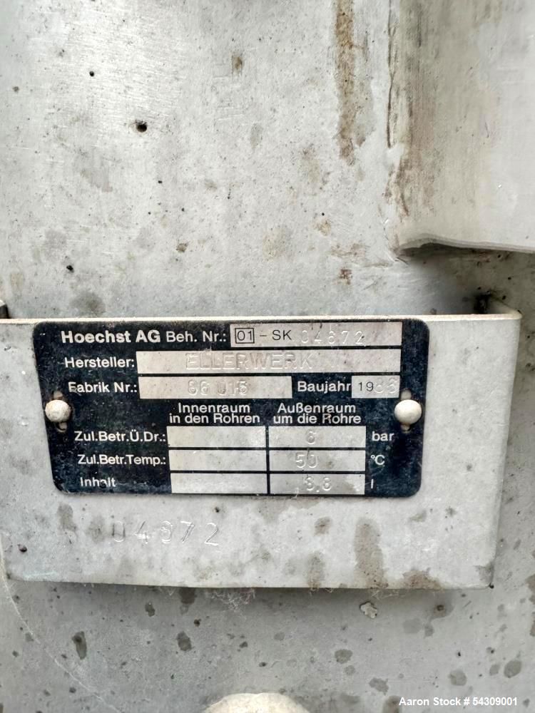 Used Ellerwerk Basket Centrifuge – Stainless Steel, 8.8 Liter Capacity