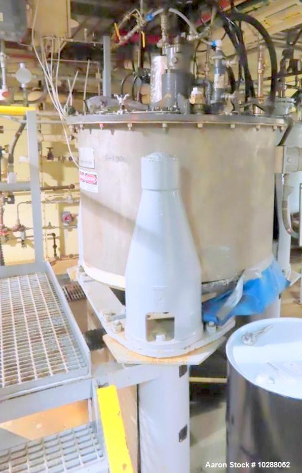 Ketema 32" x 20" Mark III Perforated Basket Centrifuge.