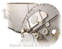 Used Ketema/Tolhurst Perforated Basket Centrifuge