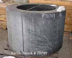 Used Ketema/Tolhurst Perforated Basket Centrifuge
