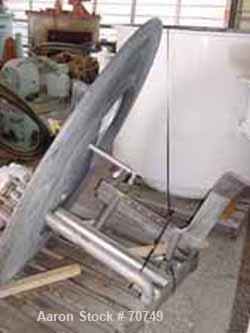 Used Ketema/Tolhurst Perforated Basket Centrifuge