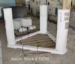 Used Ketema/Tolhurst Perforated Basket Centrifuge