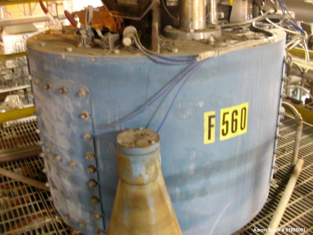 Used-Sandborn 40" x 24" Automatic Basket Centrifuge