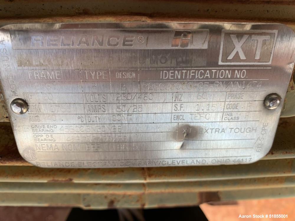 Used Sandborn 40" x 24" Automatic Basket Centrifuge