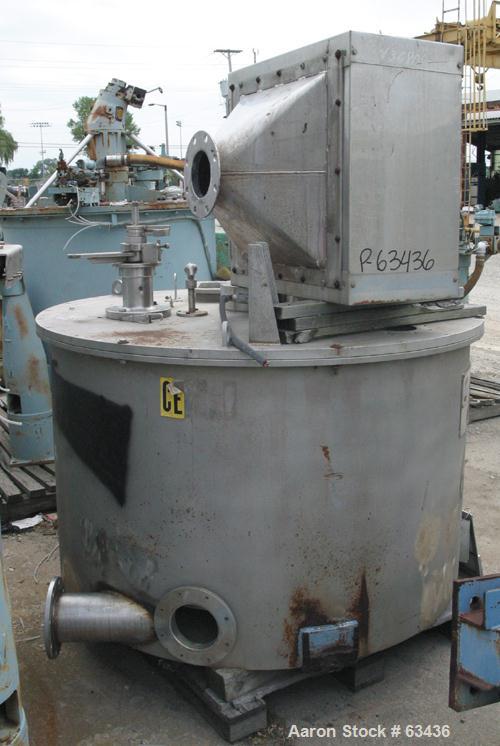 Used Stainless Steel Sanborn Pressuretite Perforated Basket Centrifuge