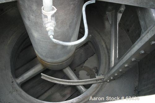 Used Stainless Steel Sanborn Pressuretite Perforated Basket Centrifuge