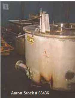 Used Stainless Steel Sanborn Pressuretite Perforated Basket Centrifuge