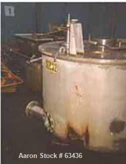 Used- Stainless Steel Sanborn Pressuretite Perforated Basket Centrifuge