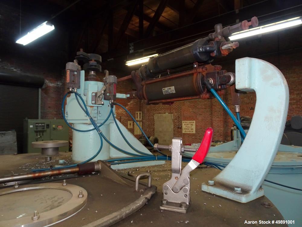 Used Sharples 48" x 30" Perforated Basket Centrifuge