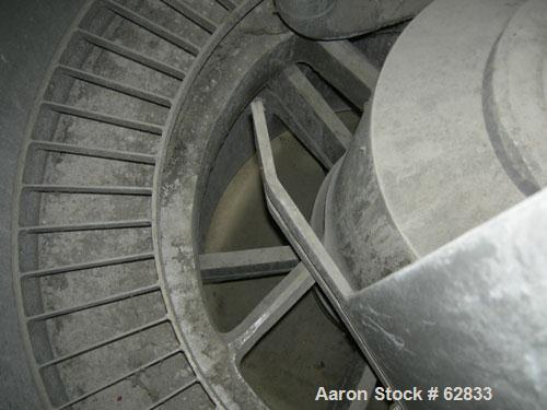 Used Stainless Steel Sharples Solid Bowl Basket Centrifuge