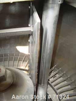Reconditioned: Sharples 48” x 30” Perforated Basket Centrifuge.stainless steel construction, max bowl speed 1150 rpm, 16 cubic foot basket solids capacity, tri-pod suspension system,(4) curb housing ...