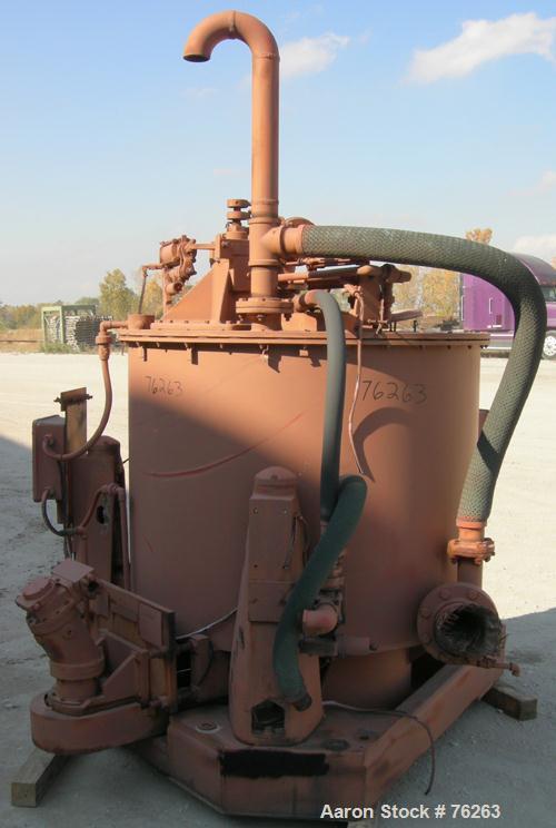 Reconditioned- Sharples 48" x 30" Perforated Basket Centrifuge