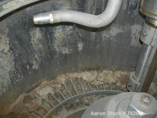Reconditioned- Sharples 48" x 30" Perforated Basket Centrifuge