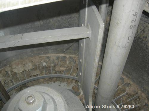 Reconditioned- Sharples 48" x 30" Perforated Basket Centrifuge