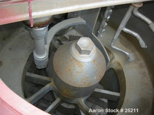 USED: Sharples 48" x 24" Tornado perforate basket centrifuge. Shell is Carpenter-20, bowl is 316L stainless steel. Max bowl speed 1150 rpm. 12.5 cubic foot capacity, belt underdriven, top loading, bo...