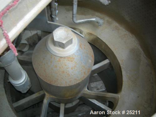 USED: Sharples 48" x 24" Tornado perforate basket centrifuge. Shell is Carpenter-20, bowl is 316L stainless steel. Max bowl speed 1150 rpm. 12.5 cubic foot capacity, belt underdriven, top loading, bo...