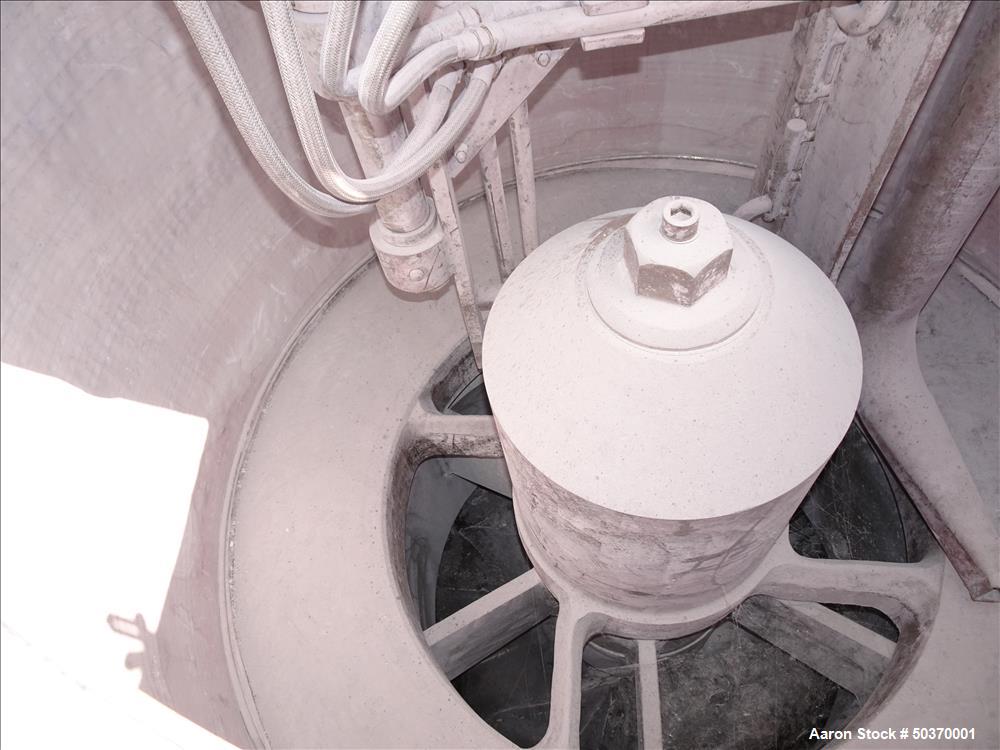 Sharples 48" x 30" Perforated Basket Basket Centrifuge