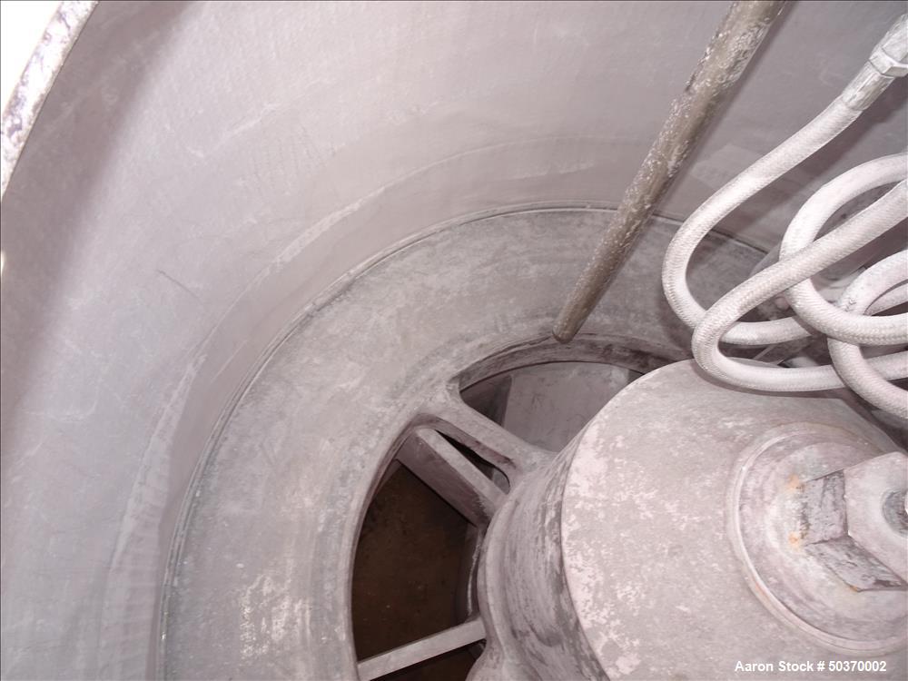 Used Sharples 48" x 30" Perforated Basket Basket Centrifuge.