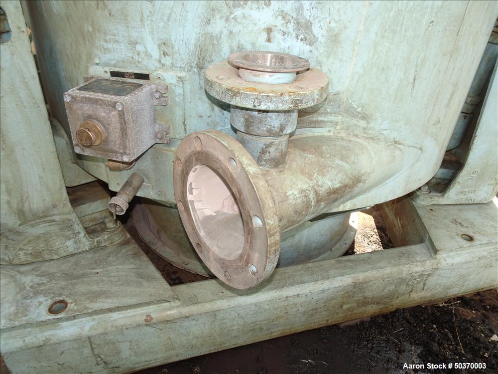 Used Sharples 48" x 30" Perforated Basket Basket Centrifuge