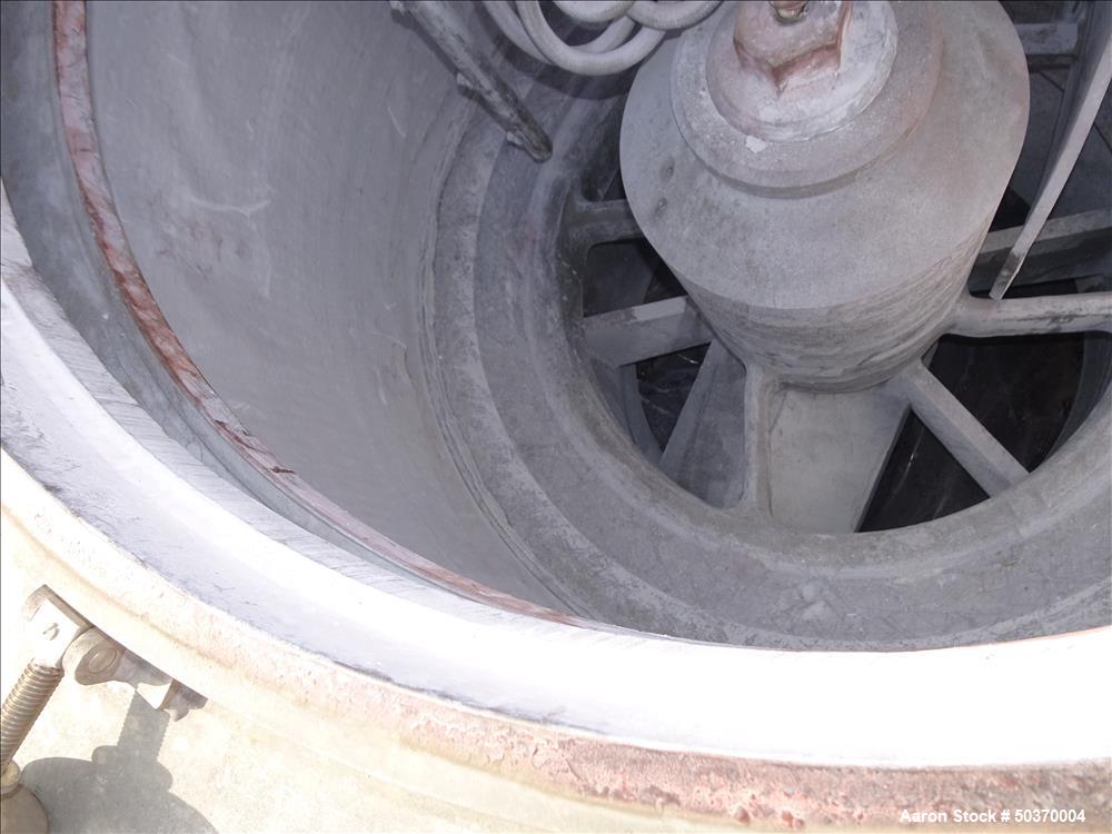 Used Sharples 48" x 30" Perforated Basket Centrifuge