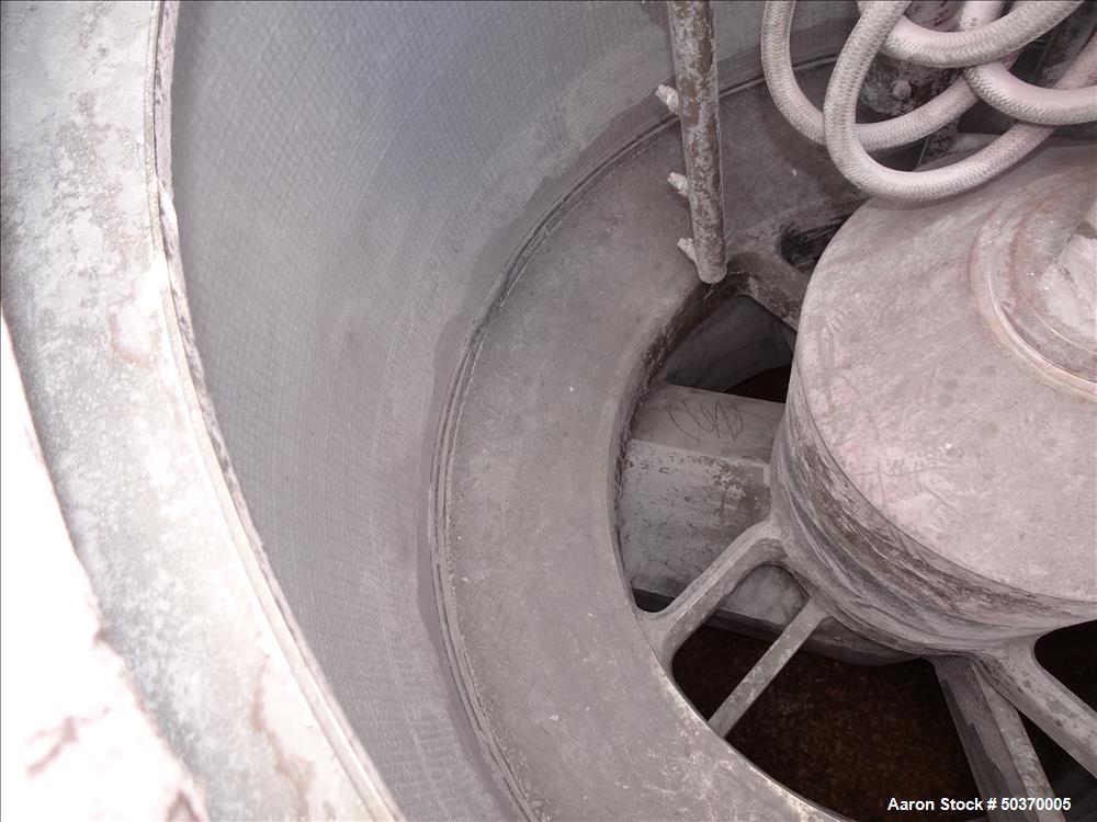 Used Sharples 48" x 30" Perforated Basket Basket Centrifuge