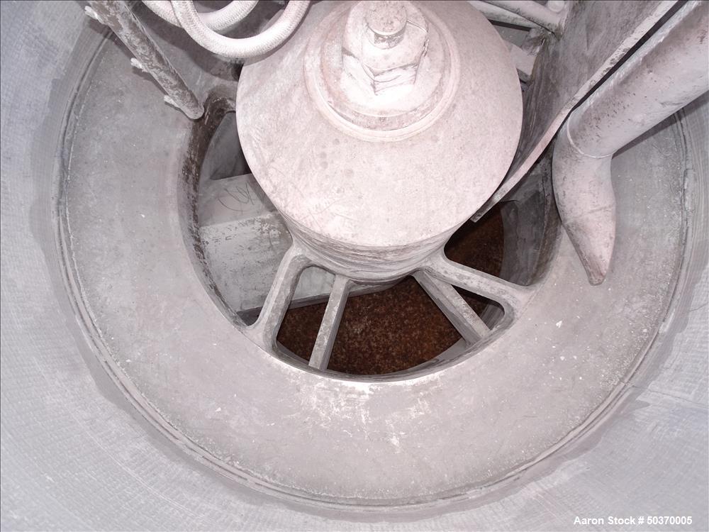 Used Sharples 48" x 30" Perforated Basket Basket Centrifuge