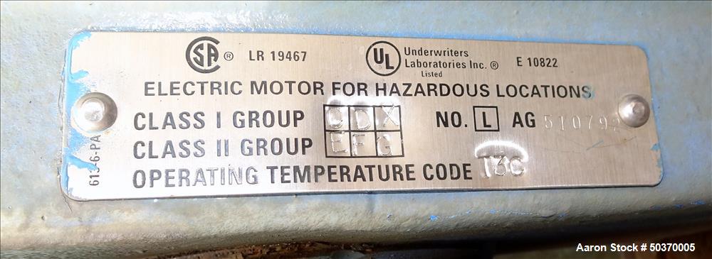 Used Sharples 48" x 30" Perforated Basket Basket Centrifuge