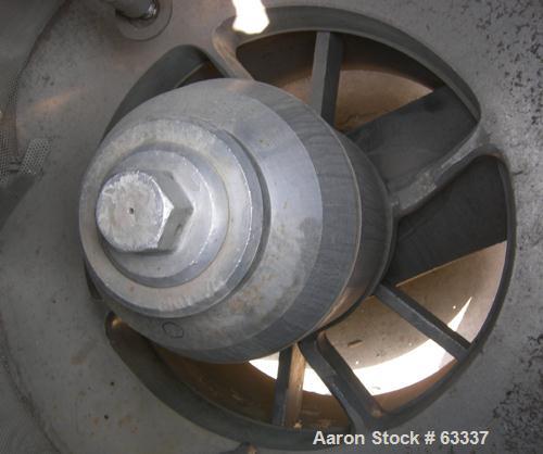 Used Stainless Steel Sharples Perforated Basket Centrifuge 
