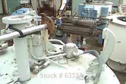Used Stainless Steel Sharples Perforated Basket Centrifuge 