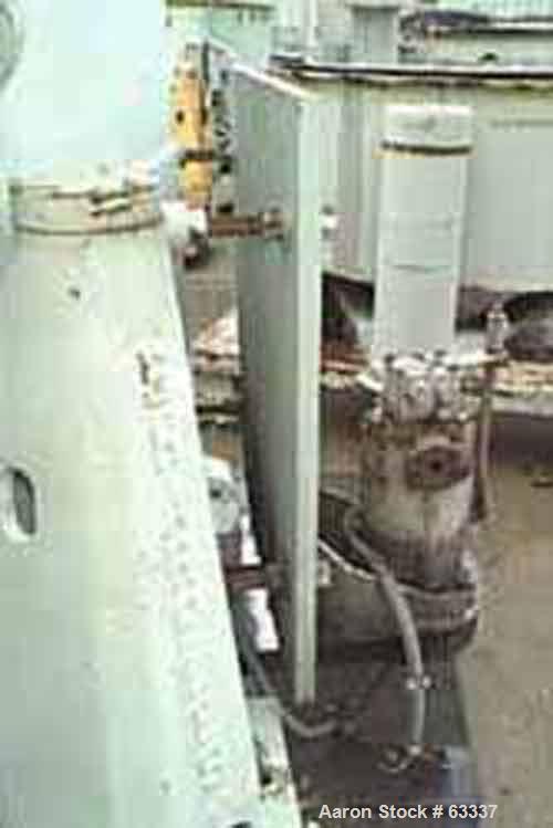 Used Stainless Steel Sharples Perforated Basket Centrifuge 