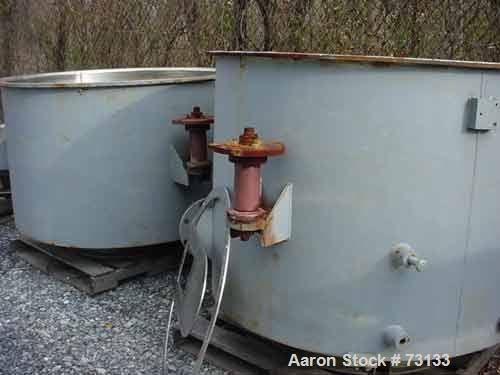 Used Tolhurst 48" x 24" Perforated Basket Centrifuge