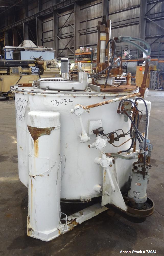 Used Tolhurst Perforated Basket Centrifuge