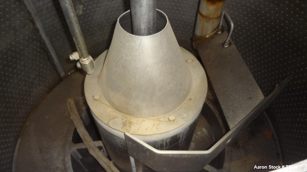 Used Tolhurst Perforated Basket Centrifuge