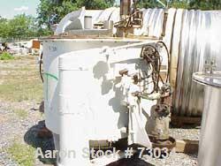 Used Tolhurst Perforated Basket Centrifuge