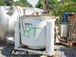 Used Tolhurst Perforated Basket Centrifuge