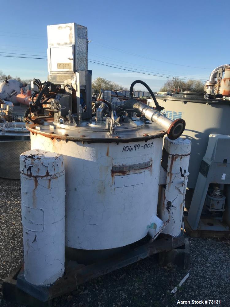 Used Tolhurst 40" x 24" Perforated Basket Centrifuge