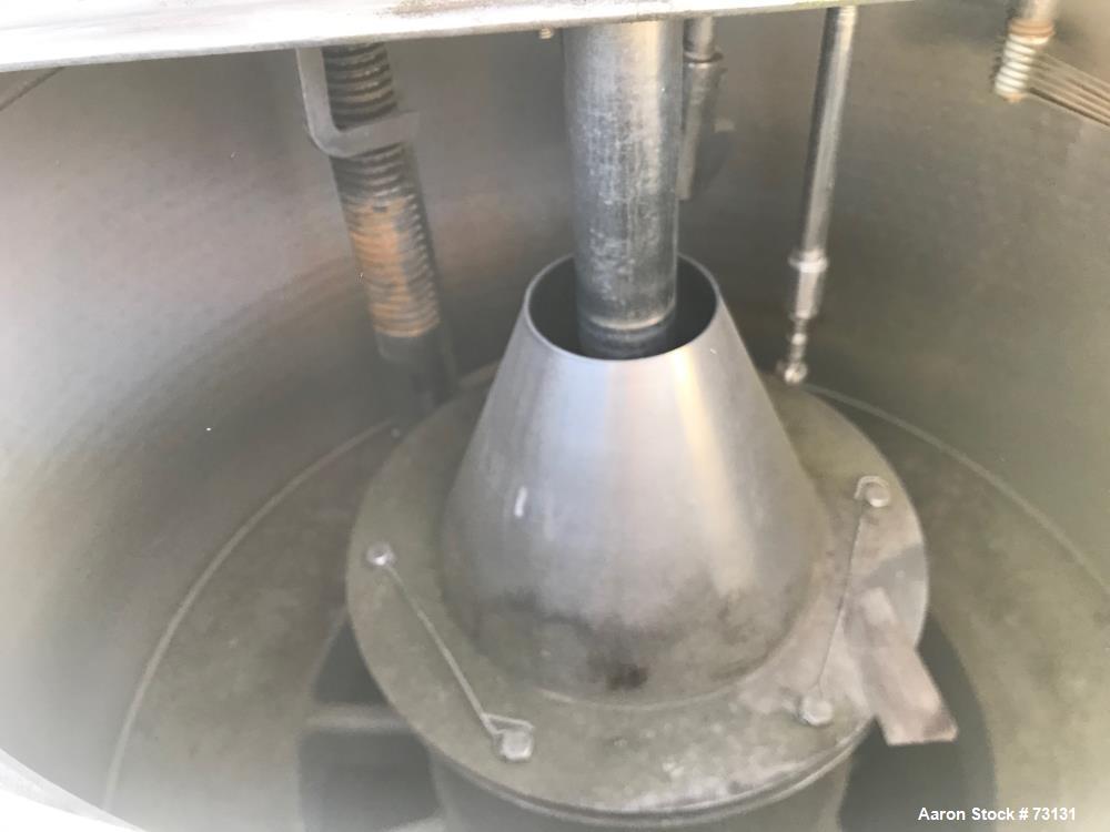 Used Tolhurst 40" x 24" Perforated Basket Centrifuge