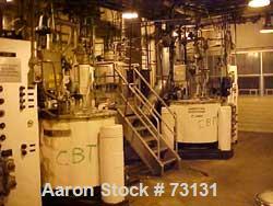 Used Tolhurst 40" x 24" Perforated Basket Centrifuge