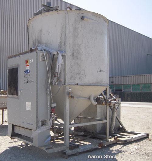 Used US Centrifuge, Model A362, Supramatic, 18" ID solid wall basket centrifuge.  Top load, bottom unload, max bowl speed 3000 rpm.  Rated 60 gpm max.  Driven by a 15 hp, 3/60/460 volt, 1775 rpm moto...