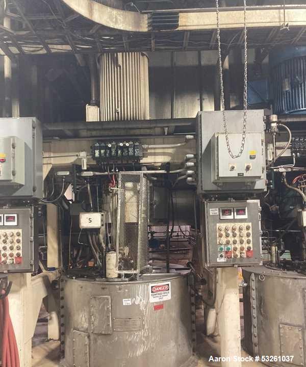 Industrial 48-Inch Basket Centrifuge for Sugar, Xylitol & Crystal Recovery Applications