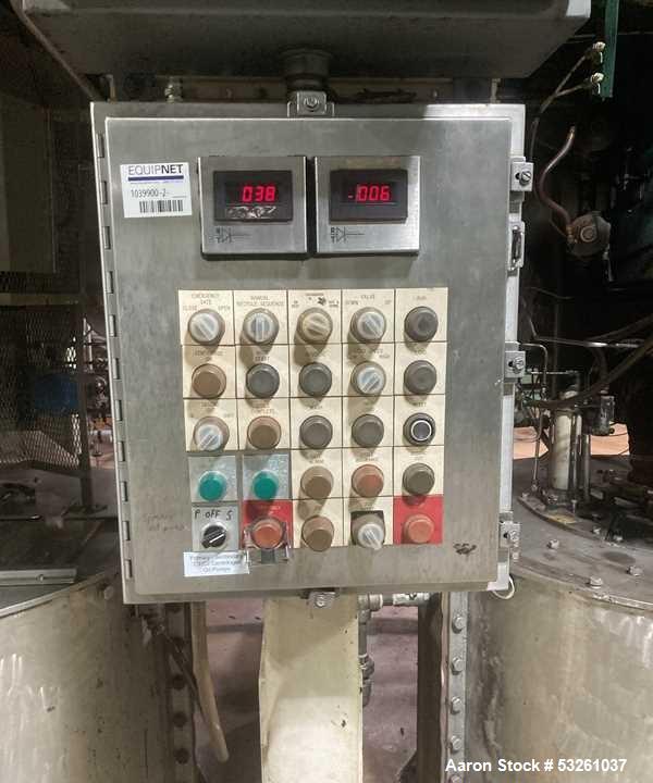 Industrial 48-Inch Basket Centrifuge for Sugar, Xylitol & Crystal Recovery Applications