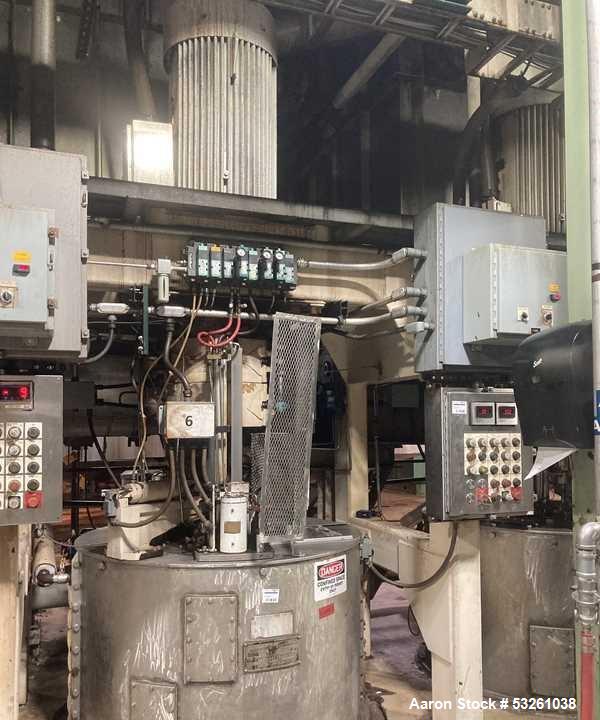Used Western States G-16 Centerslung Basket Centrifuge with Fully Automatic Controls